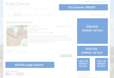 advertise on visit powys